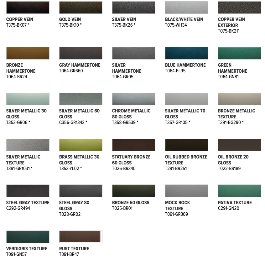 Metallic, Pearlescent, & Specialty Finishes